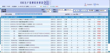 深圳市專業(yè)電源小工廠ERP軟件價格解析與批發(fā)選購指南